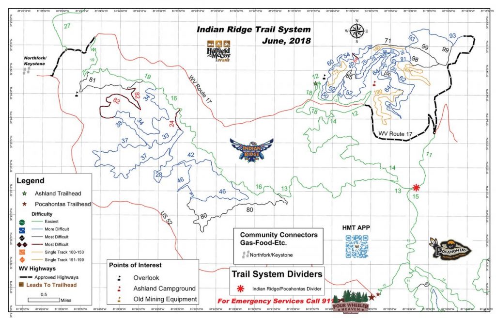 Indian Ridge - June 2018